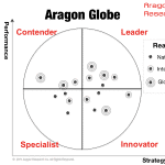 GlobeMatrix
