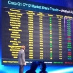 Cisco Live