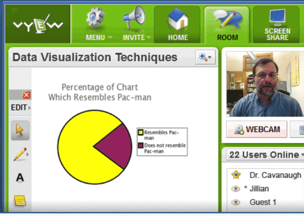 2014 T2WhosWhoVyew e1396905844217 - Toolkit: Who’s Who In Webinars, 2014