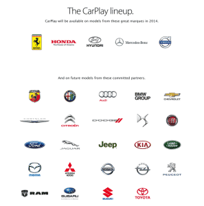 CarPlay Lineup 297x300 - Apple Ushers in the IoT Era: Learning from the iPod