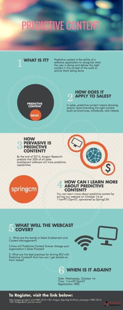 Predictive Content: Your Sales Team Is Already Thanking You Infographic