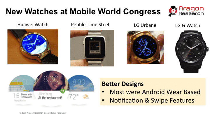New Digital Watches were introduced at Mobile World Congress in March, 2015.