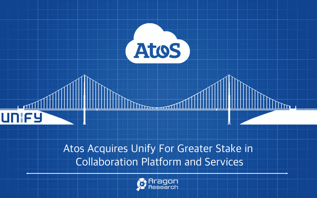 Atos v1 1024x641 - Atos Acquires Unify for Greater Stake in Collaboration Platforms