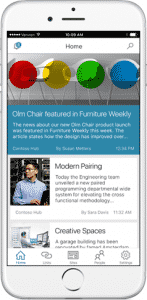 SharePoint SharePoint