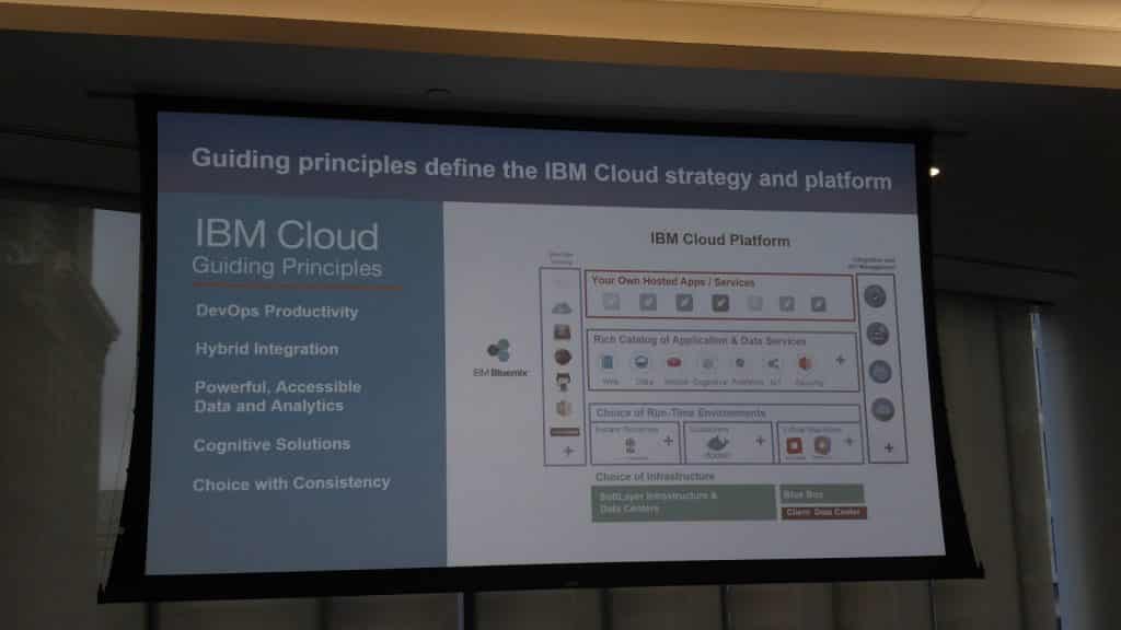 IBM Flexes Its Cloud Muscle, Builds a Smart Digital Business Platform 0628160920 1024x576 - IBM Flexes Its Cloud Muscle, Builds a Smart Digital Business Platform