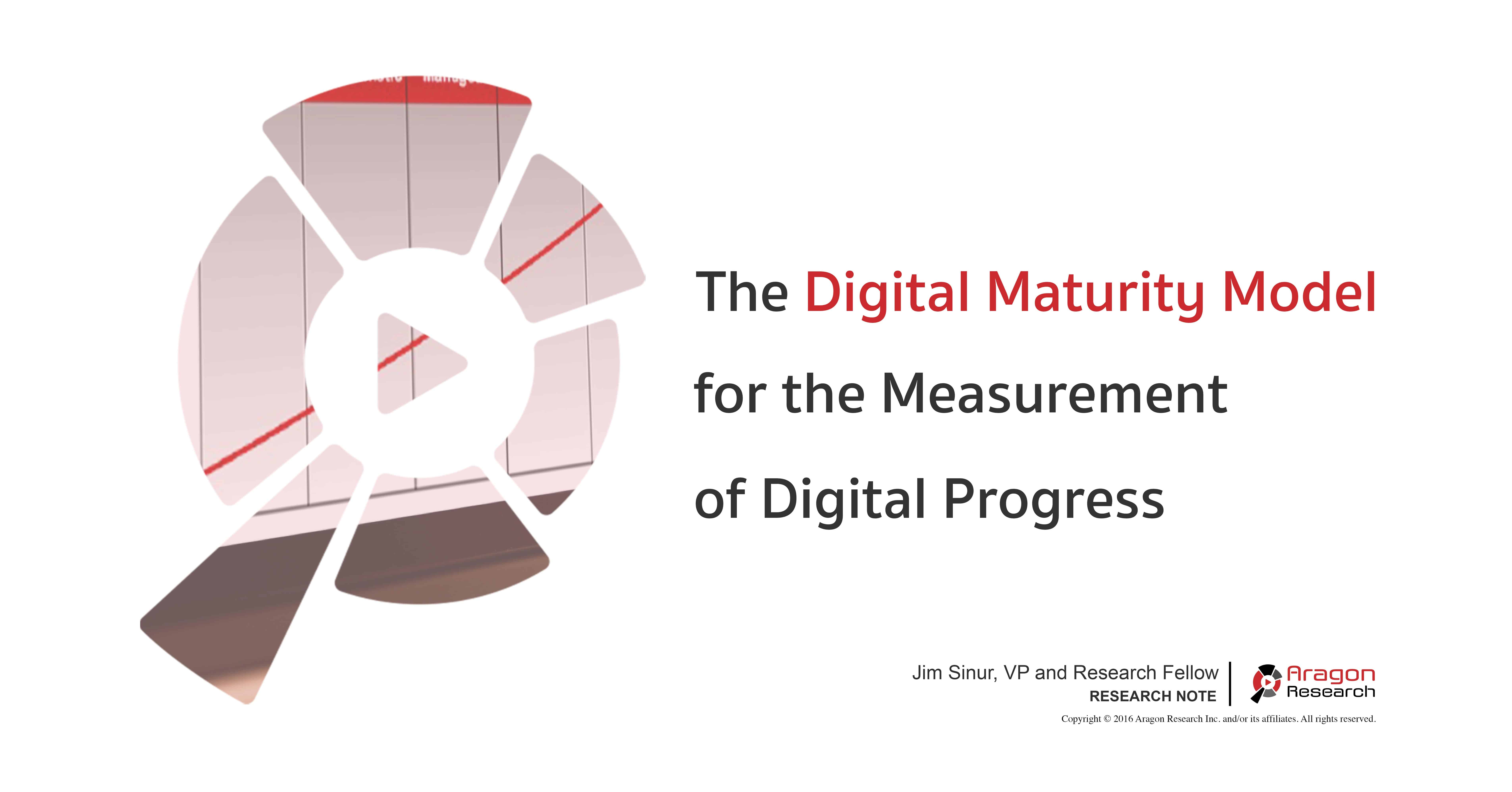 Digital Marketing Maturity Model