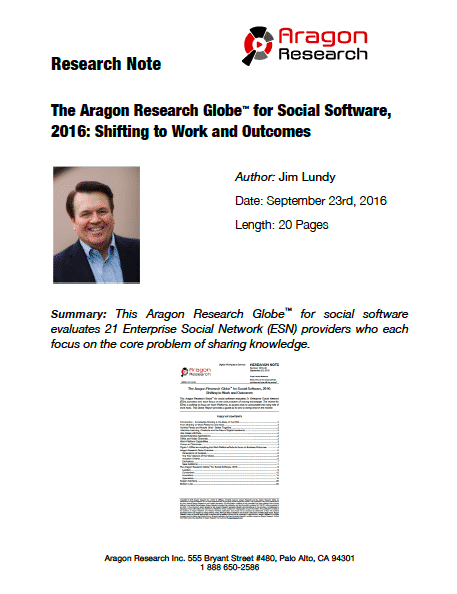The Aragon Research Globe™ for Social Software, 2016