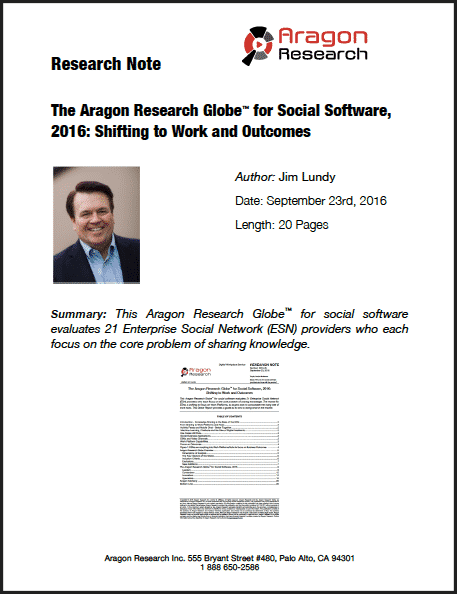 The Aragon Research Globe for Social Software, 2016