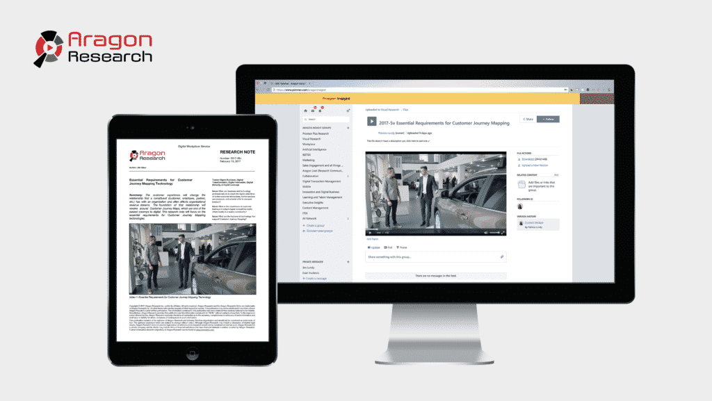 Aragon Disrupts Gartner and Forrester with Visual Research aragon research visual research social card 1024x577 - Aragon Disrupts Gartner and Forrester with Visual Research