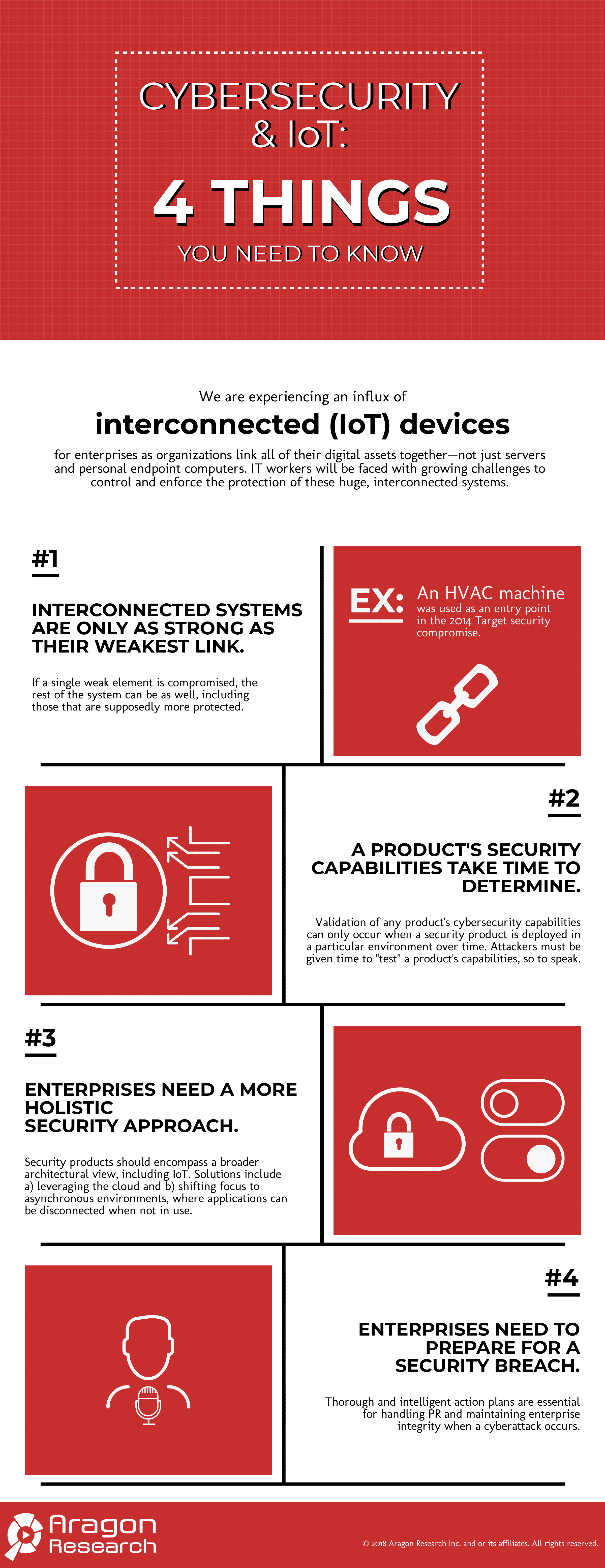 cybersecurity iot 4 things you need to know infographic - [Infographic] Cybersecurity and IoT: 4 Things You Need to Know