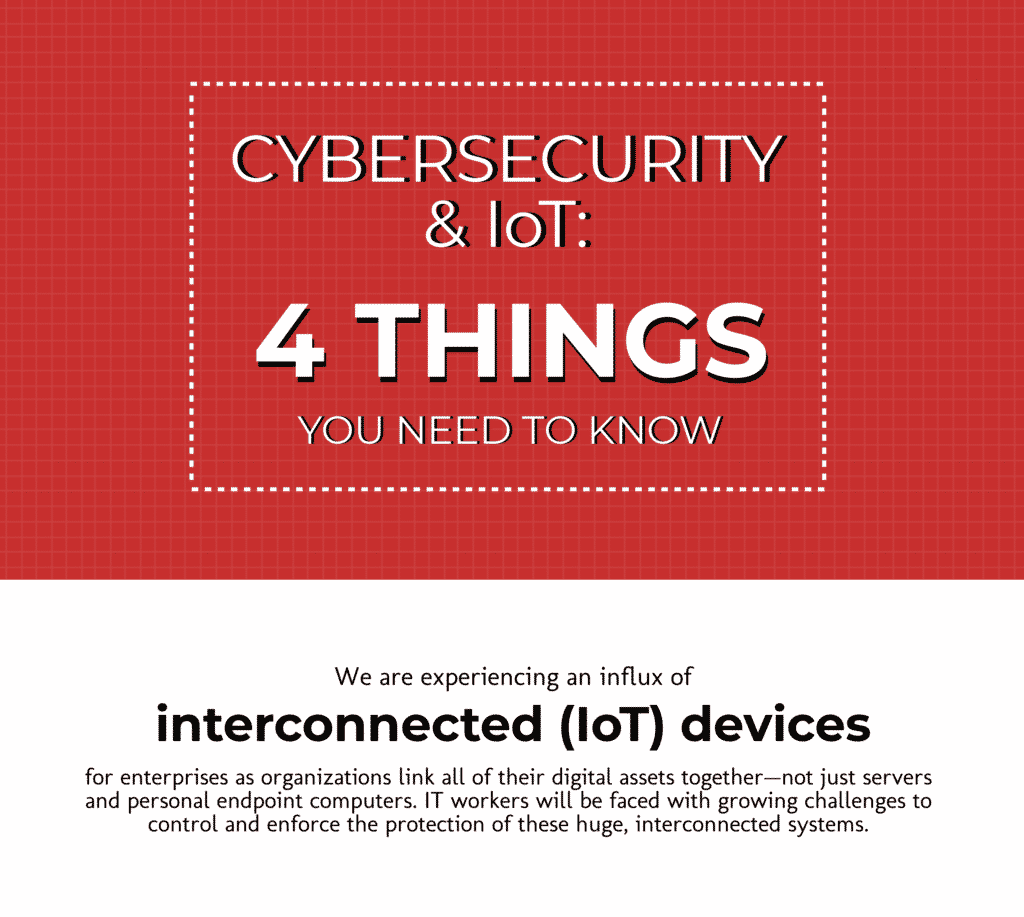 Cybersecurity & IoT: 4 Things You Need to Know