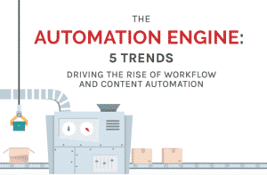 The Automation Engine: 5 Trends Driving the Rise of Workflow and Content Automation
