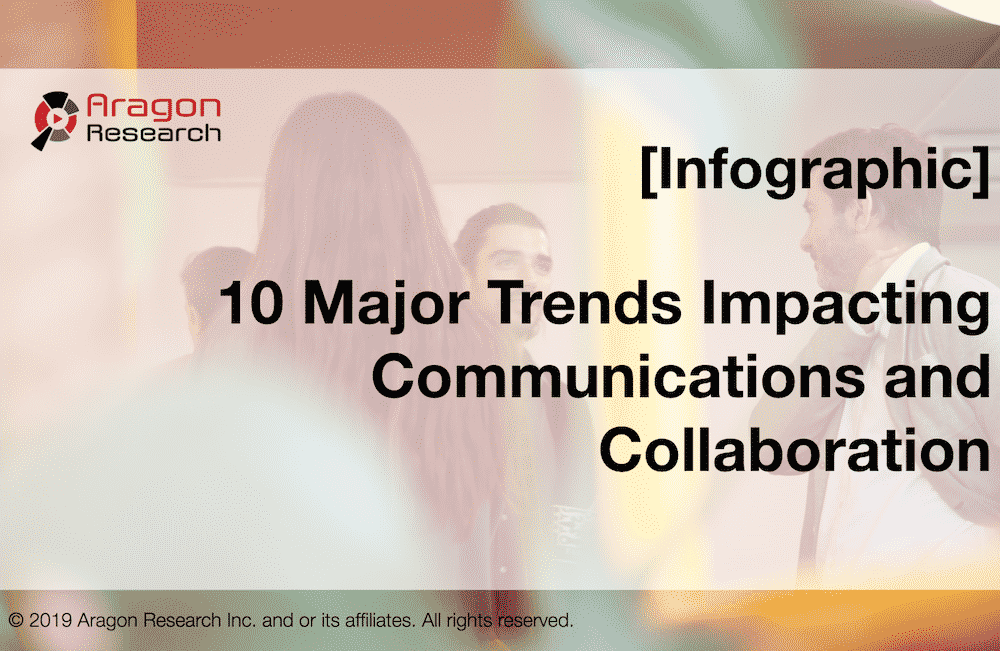 [Infographic] 10 Major Trends Impacting Communications and Collaboration
