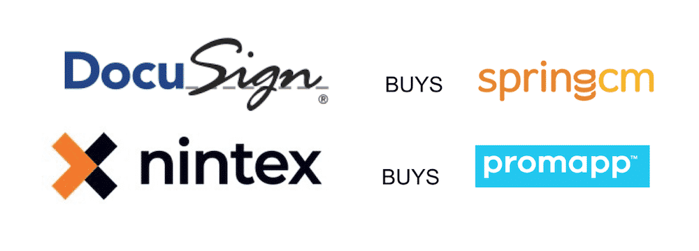 docusign nintex acquisitions content automation - DocuSign and Nintex Expand Their Portfolios