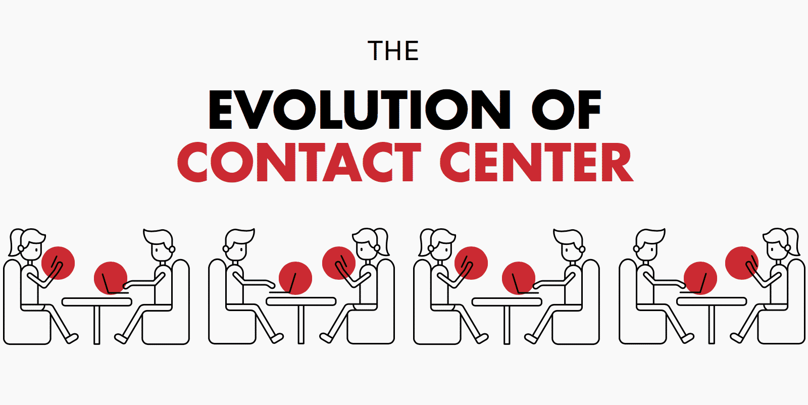 evolution of contact center preview 2 - AI and the Future of Contact Center