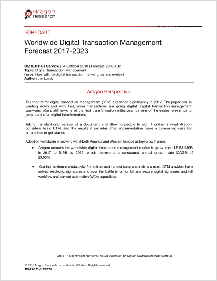 visual forecast for dtm 2017 2023 preview - Visual Forecast for Digital Transaction Management, 2017-2023
