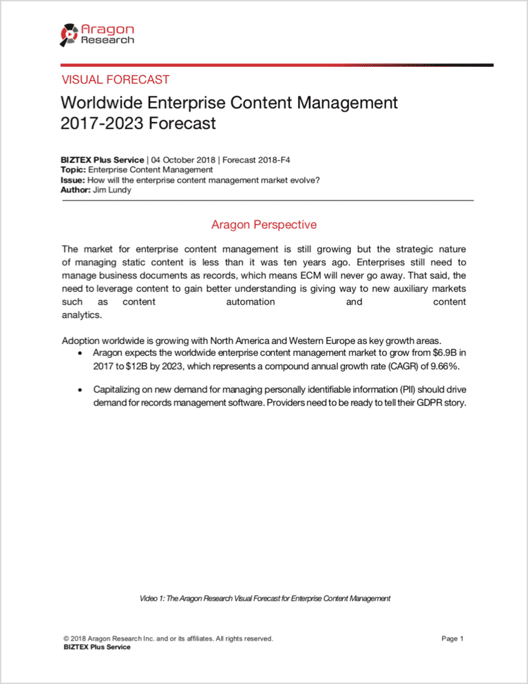 The Aragon Research Visual Forecast for Enterprise Content Management, 2017-2023