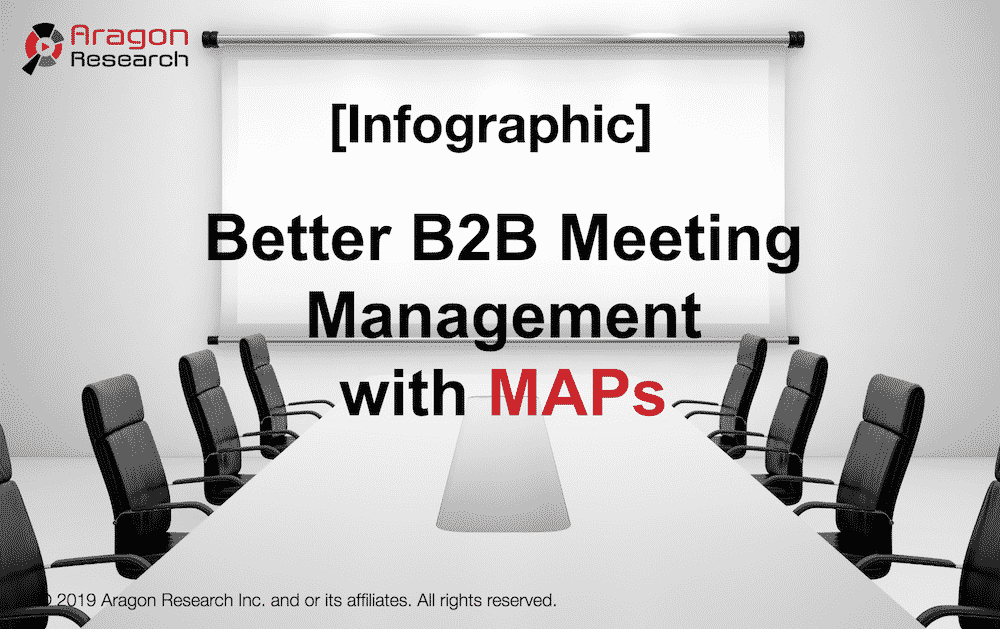 [Infographic] Better B2B Meeting Management with MAPS