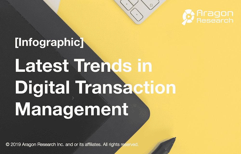 [Infographic] Latest Trends in Digital Transaction Management