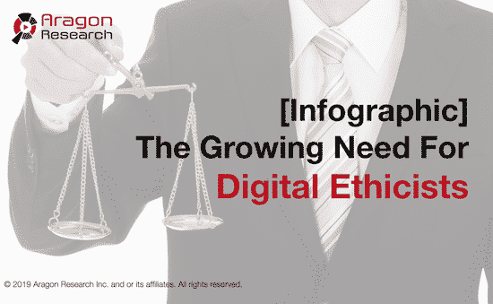 [Infographic] The Growing Need For Digital Ethicists