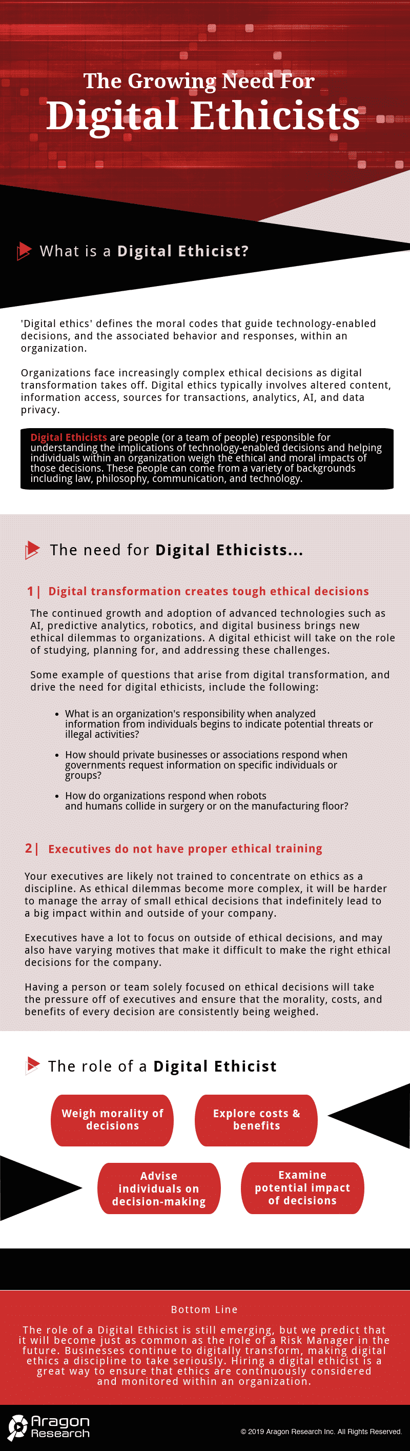 The Growing Need For Digital Ethicists - [Infographic] The Growing Need For Digital Ethicists