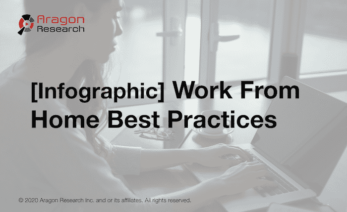 Work From Home Best Practices graphic