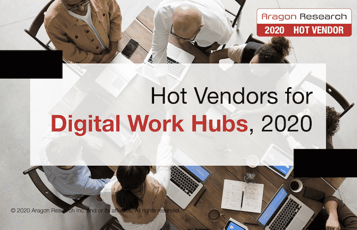 Hot Vendors for Digital Work Hubs, 2020