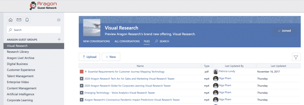 Visual Research Teasers