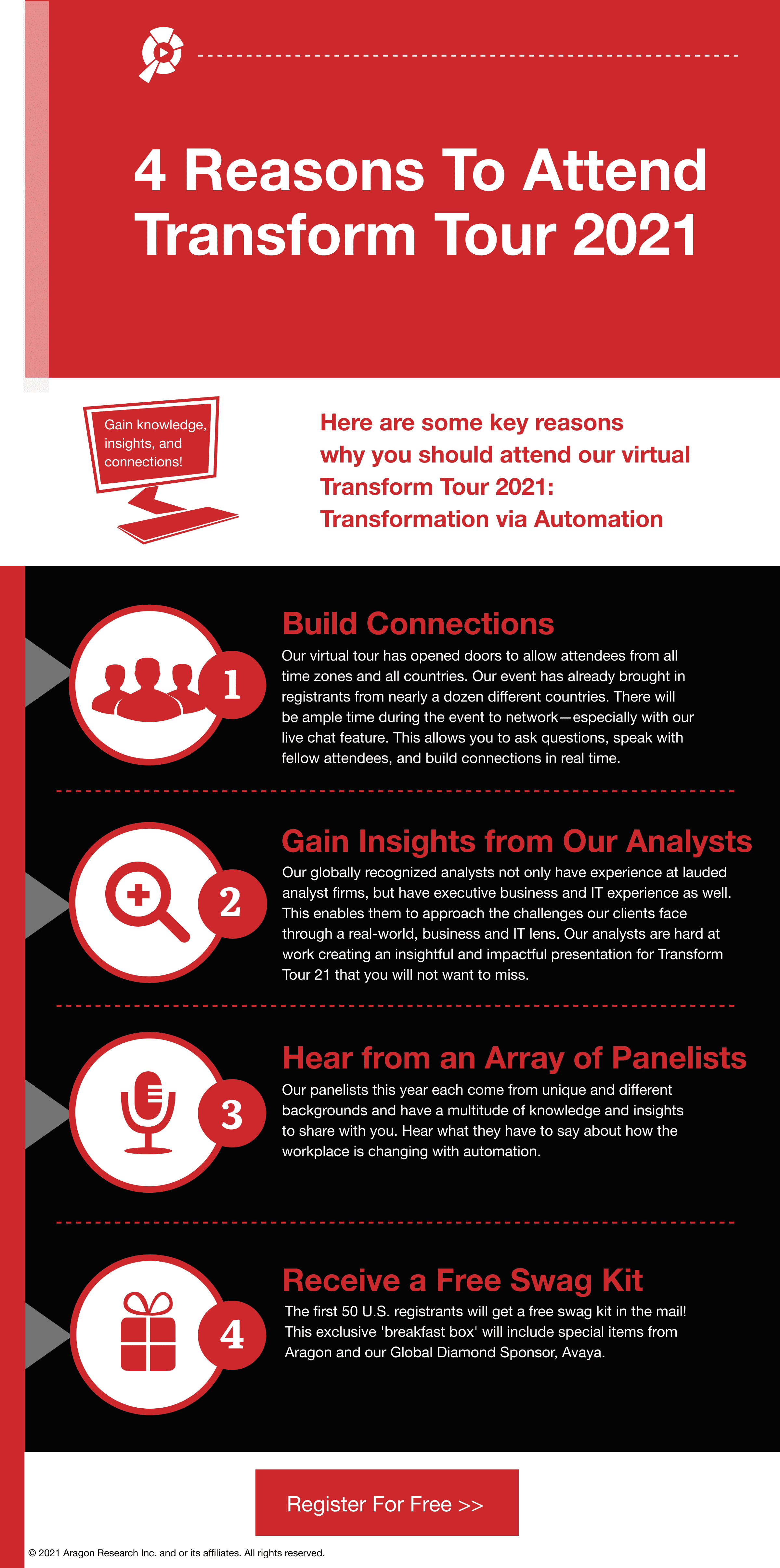 4 reasons to at 52894644 1 1 - [Infographic] 4 Reasons to Attend Transform Tour 2021