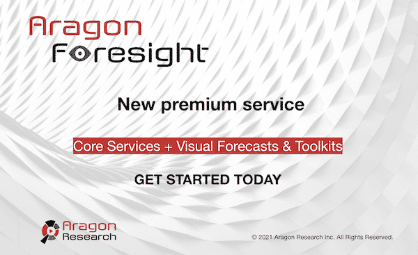 Foresight Graphic 1 KS 1 - Introducing Aragon Foresight: Our New Premium Service