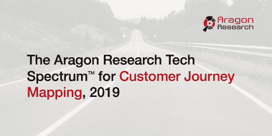 tech spectrum CJM 2019 - Customer Journey Mapping