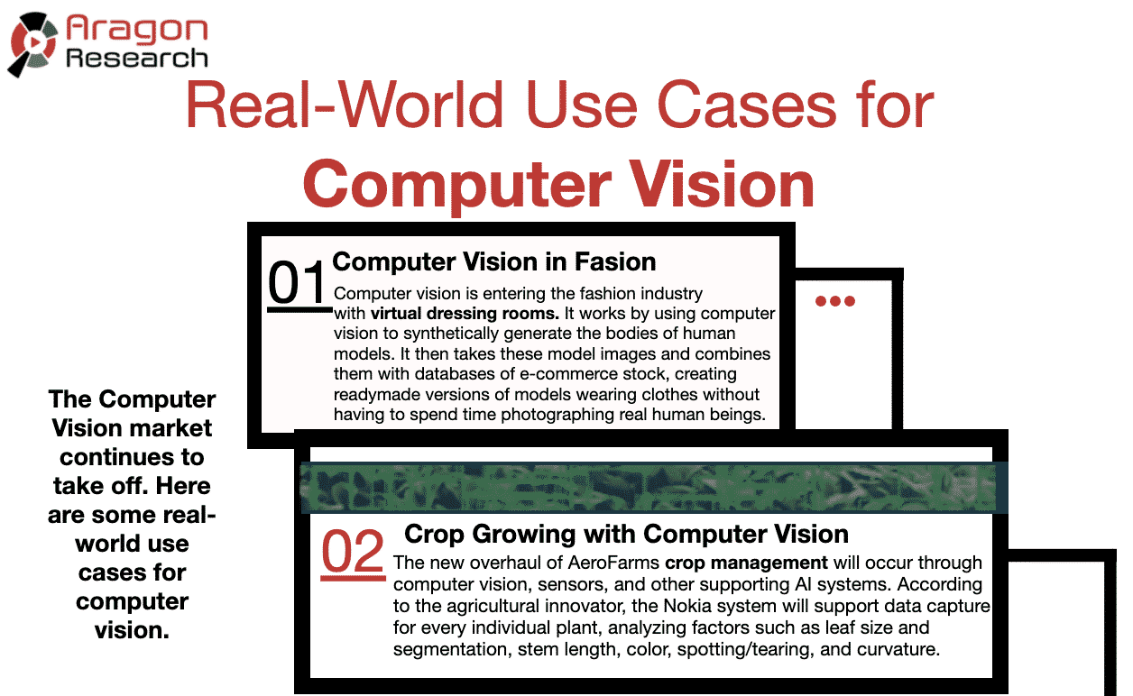 Real-world use cases for computer vision