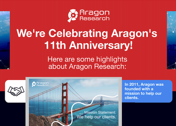 Screen Shot 2022 08 17 at 4.23.20 PM - [Infographic] Aragon Research is Celebrating Our 11th Anniversary!
