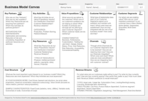 Screen Shot 2022 10 26 at 3.01.38 PM 300x205 - Using Business Model Canvas to Express Future-State Business Model