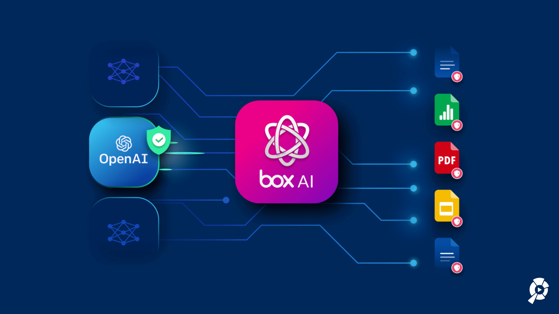 Box Prepares for the Content AI Wars with BoxAI Launch