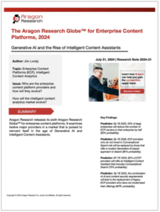 The Aragon Research Globe™ for Enterprise Content Platforms, 2024