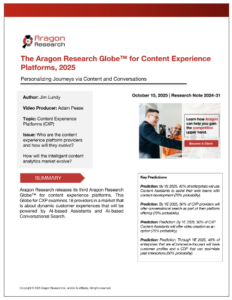 The Aragon Research Globe™ for Content Experience Platforms, 2025