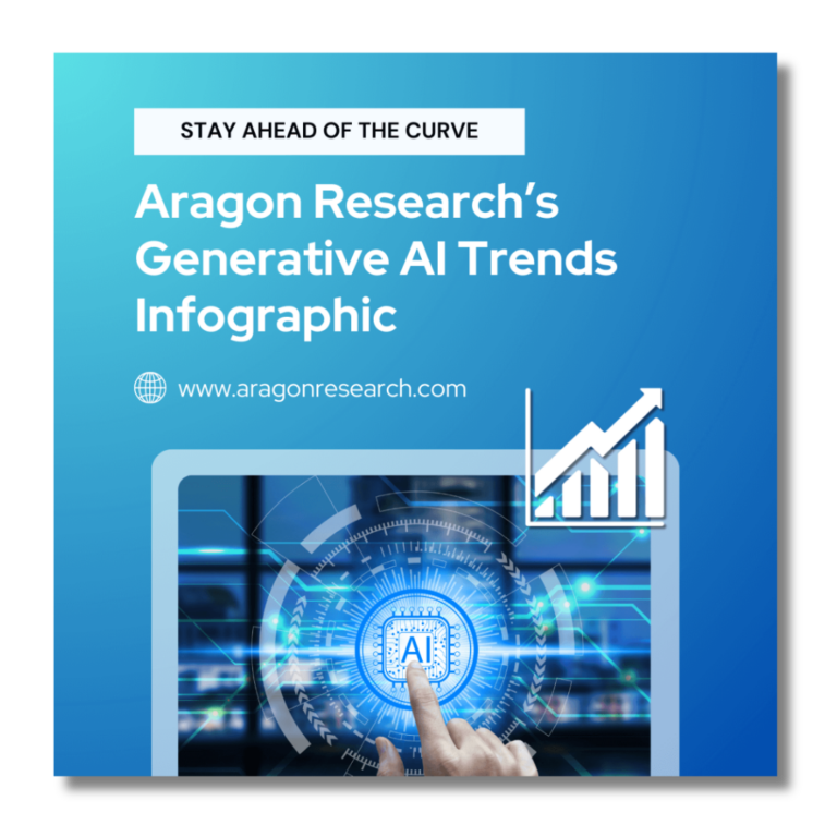 Generative AI Trends Infographic | Aragon Research