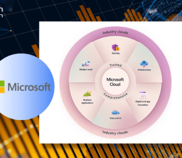 AI Powers Microsoft Cloud Growth as they Outperform AWS Growth for the Quarter