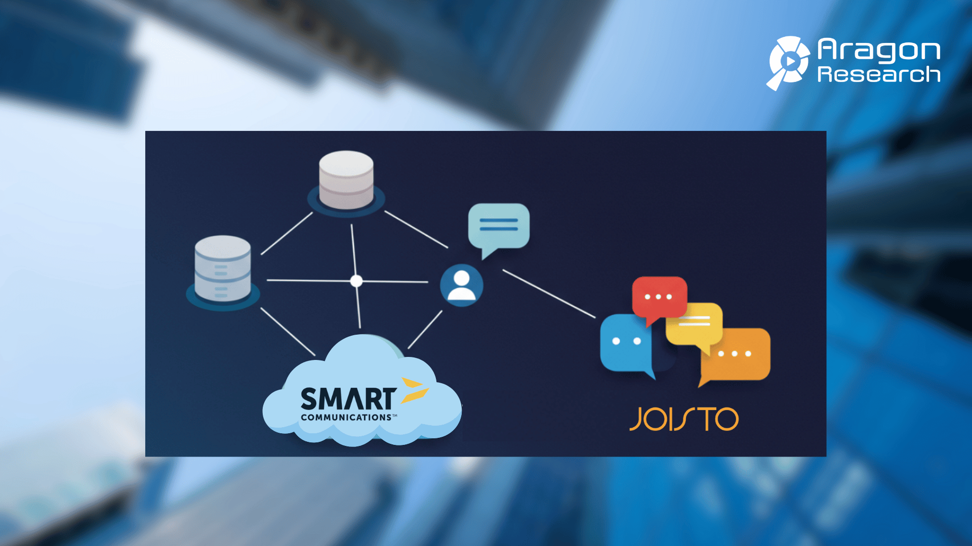 Archival Becomes Key: Smart Communications Strengthens Conversation Cloud with Joisto Acquisition
