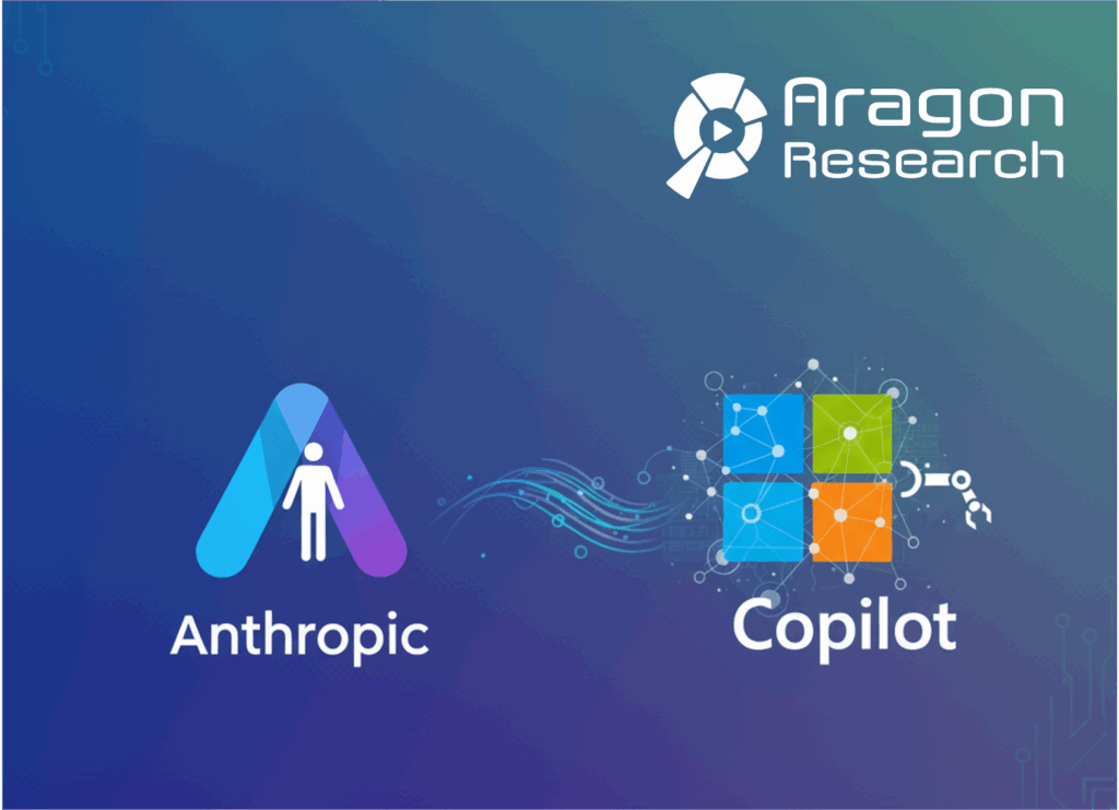 Anthropic