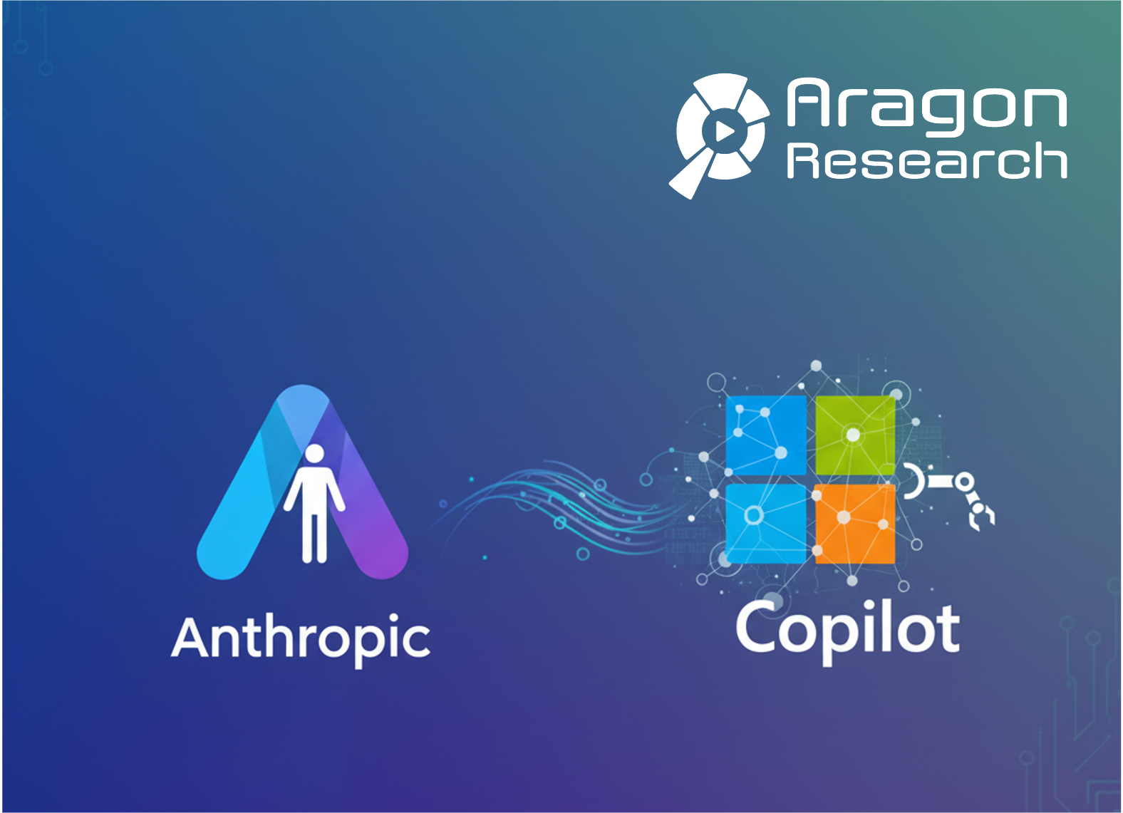 Anthropic