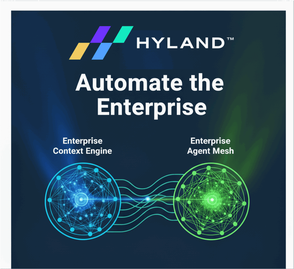 Hyland