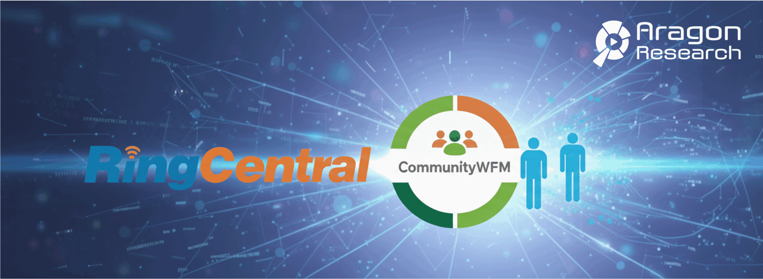 RingCentral
