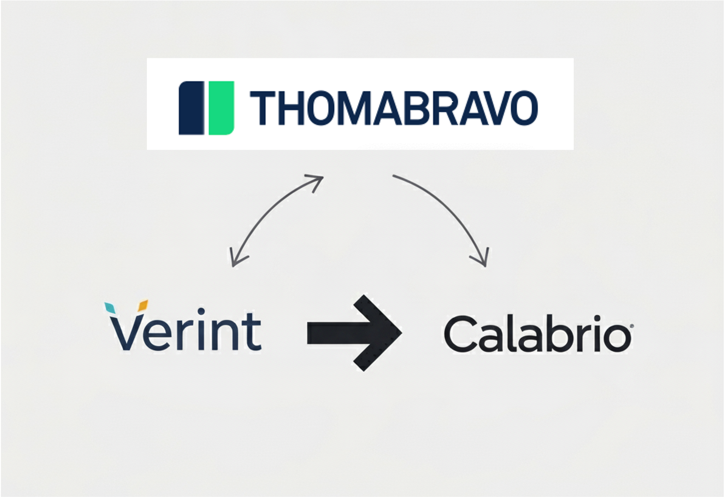 Verint