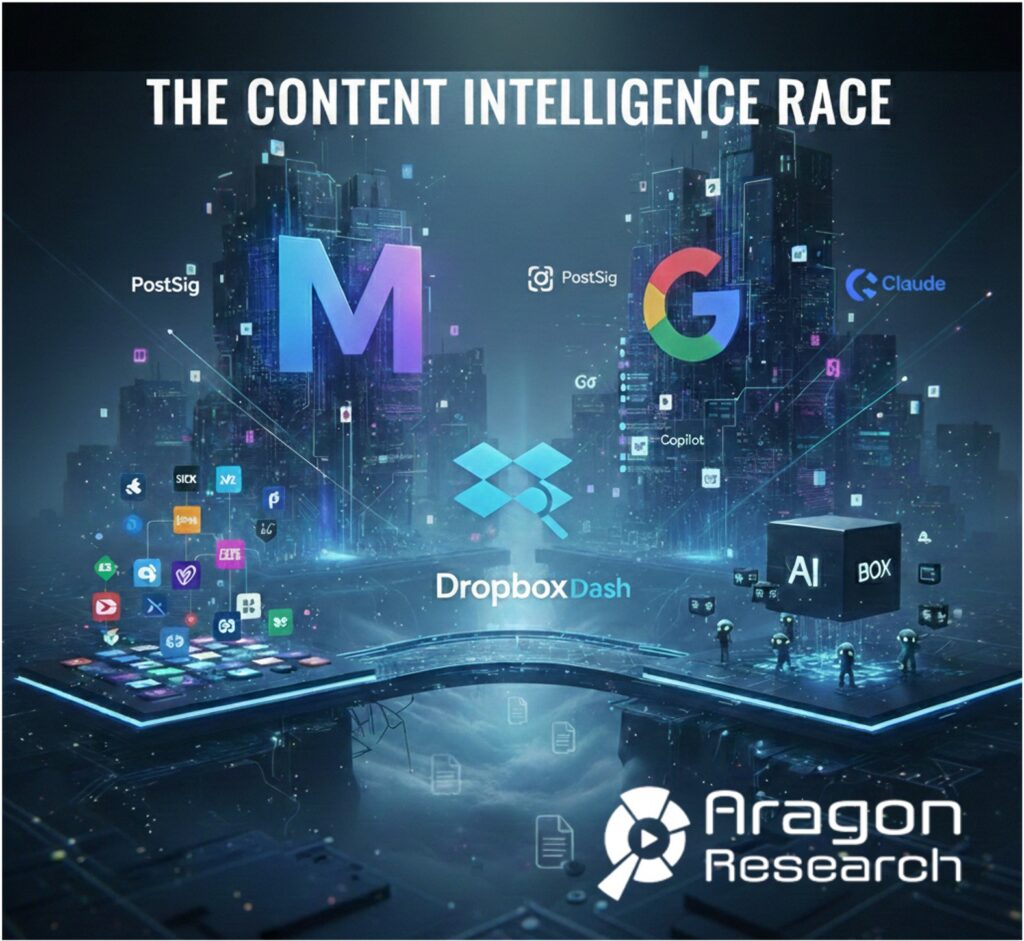 Dropbox Navigates the Content Intelligence Race 21 Dropbox