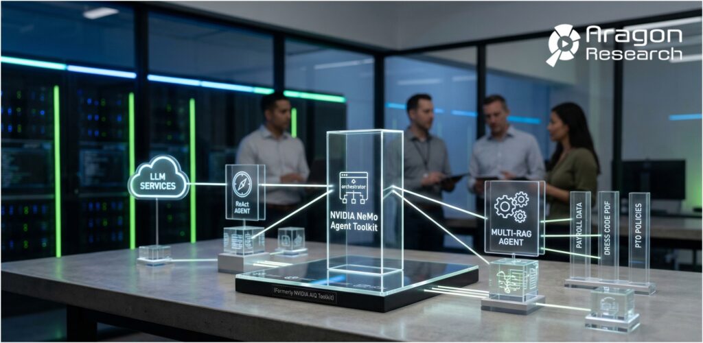 NVIDIA wants to be your Agent Platform 21 Nvidia 1