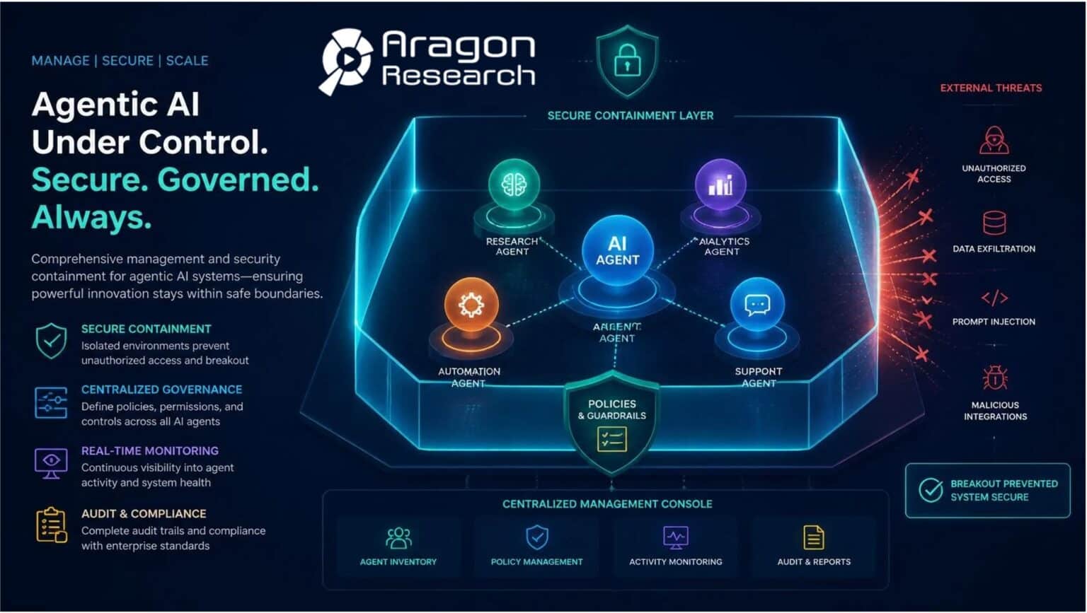 Digitate Announces Agentic AI Platform for AIOps