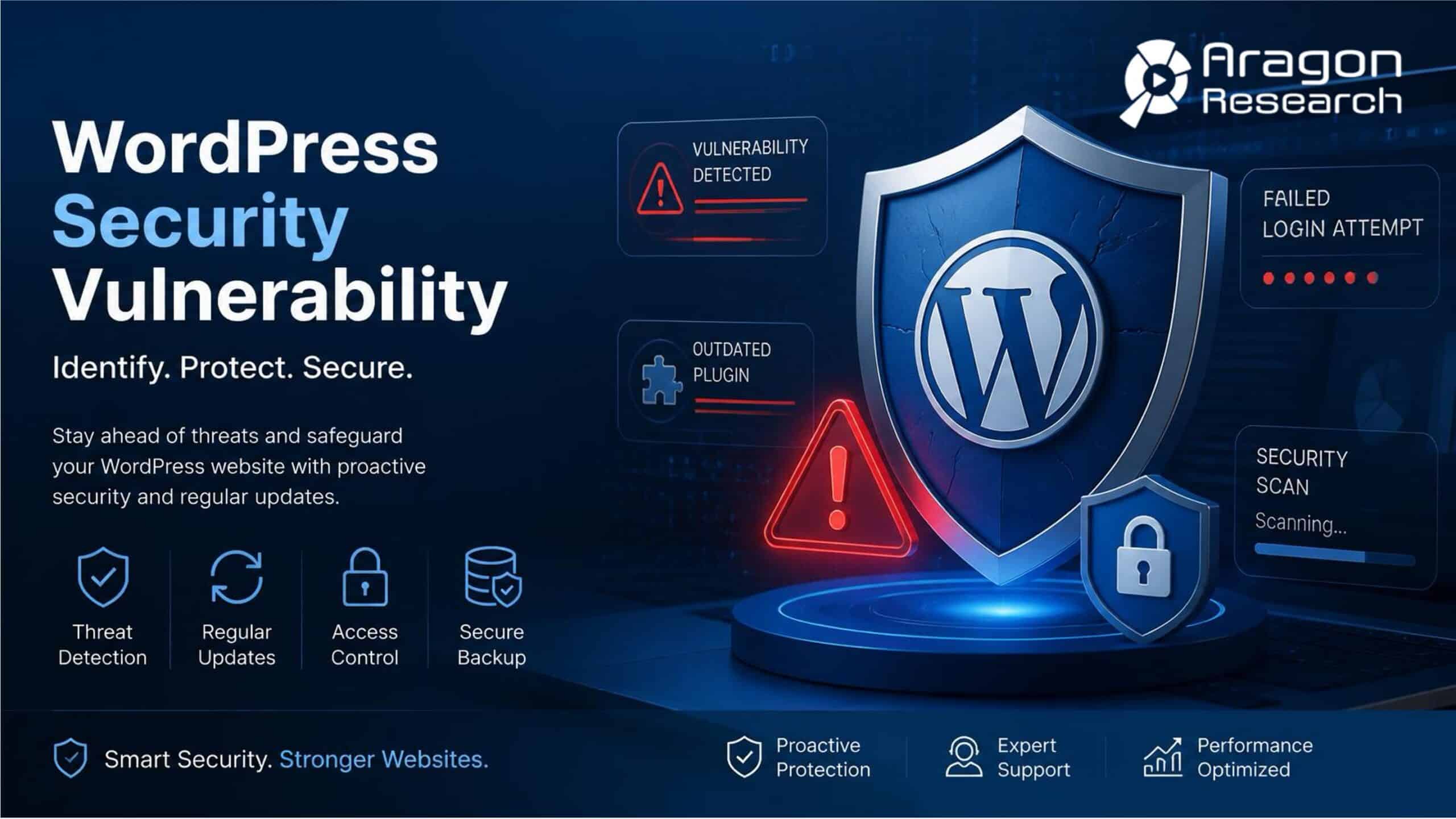 Wordpress