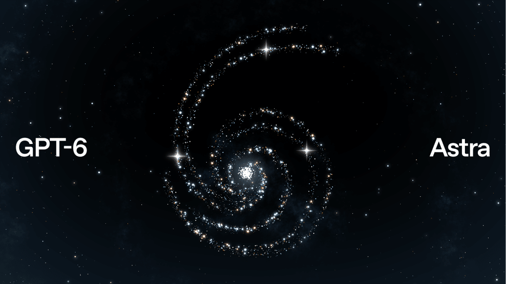 OpenAI announced the rollout of its latest flagship model, GPT-6 Astra, targeting enterprise environments, developer APIs, and cloud platforms.
